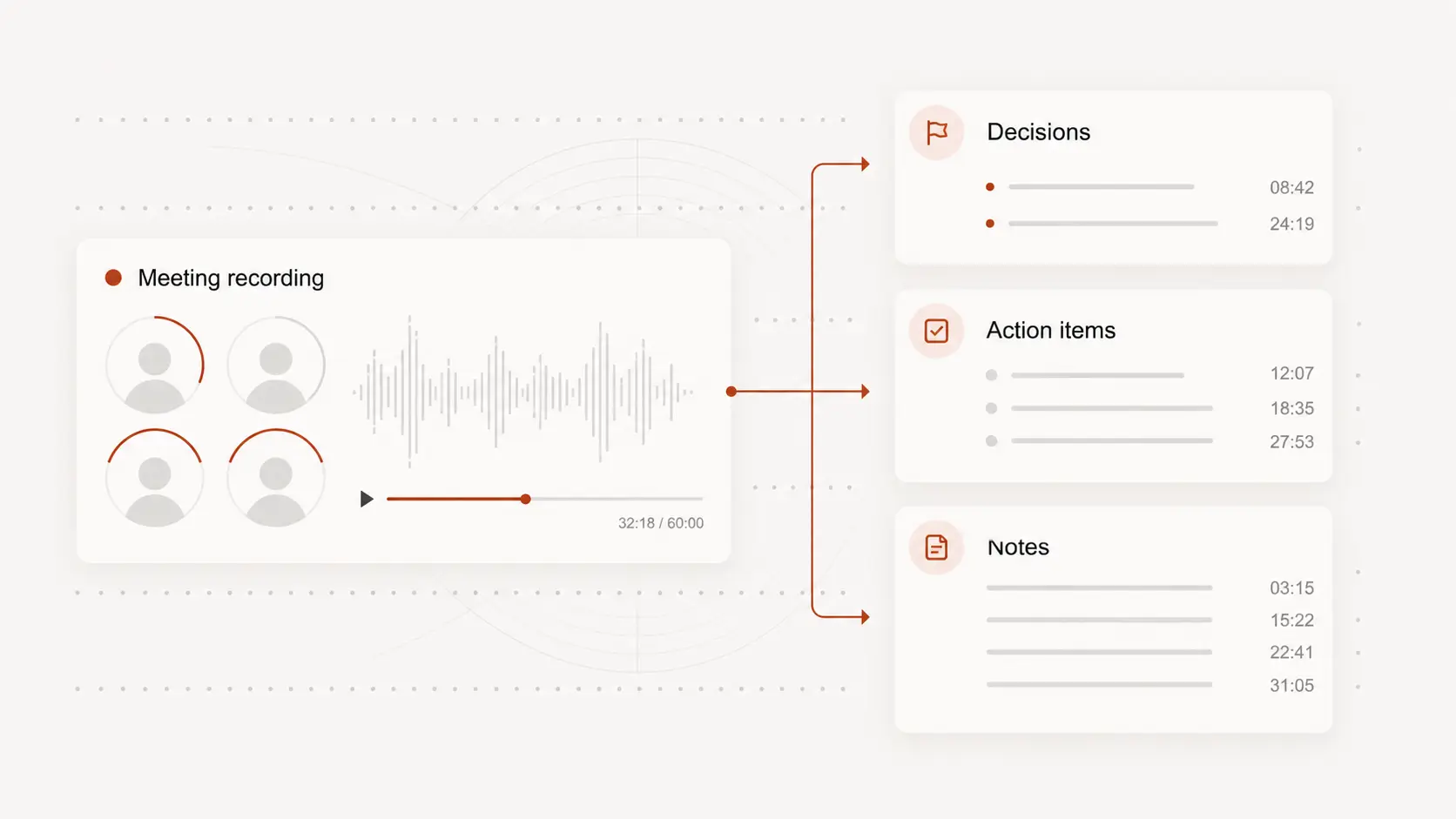 Trascrivere registrazioni audio e memo vocali in testo