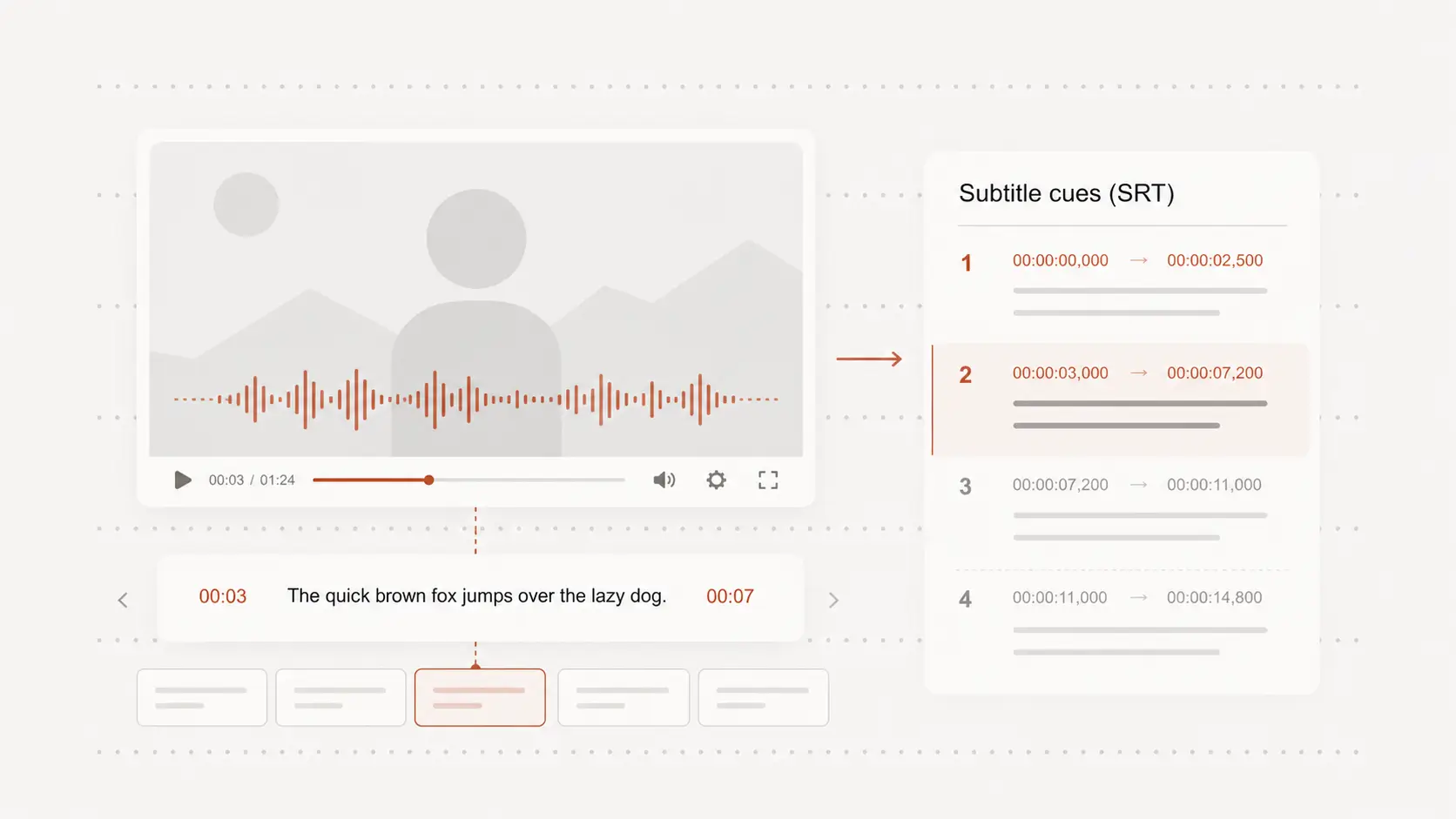 Generate YouTube subtitles without an MP4 file