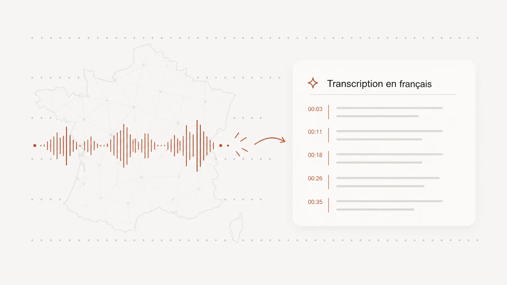 Upload French audio or video with regional French speech