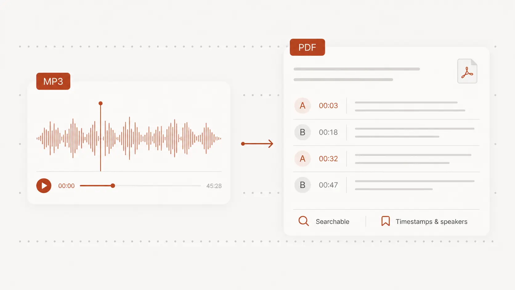 Upload an MP3 file to create a readable transcript