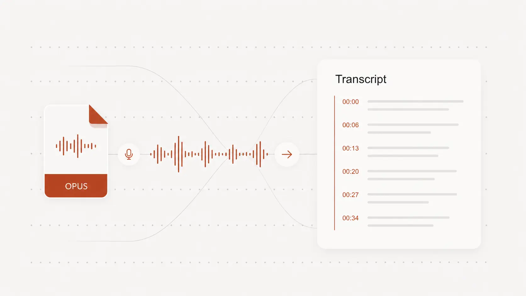 Upload an OPUS file directly for transcription