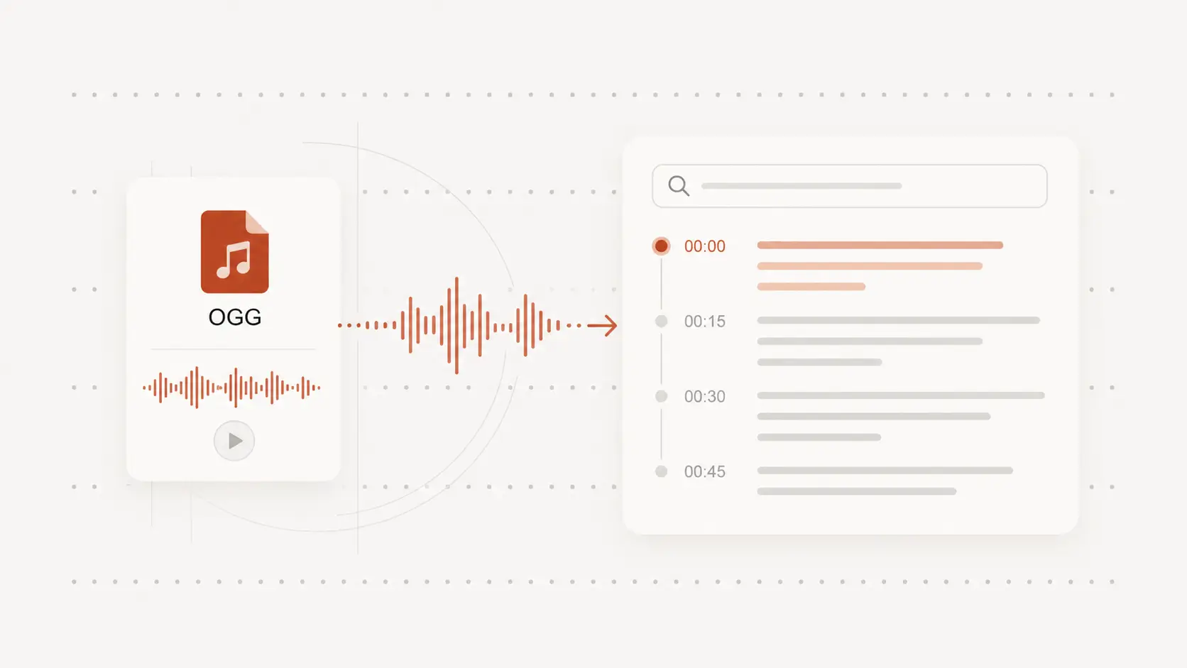 Upload an OGG recording directly for transcription