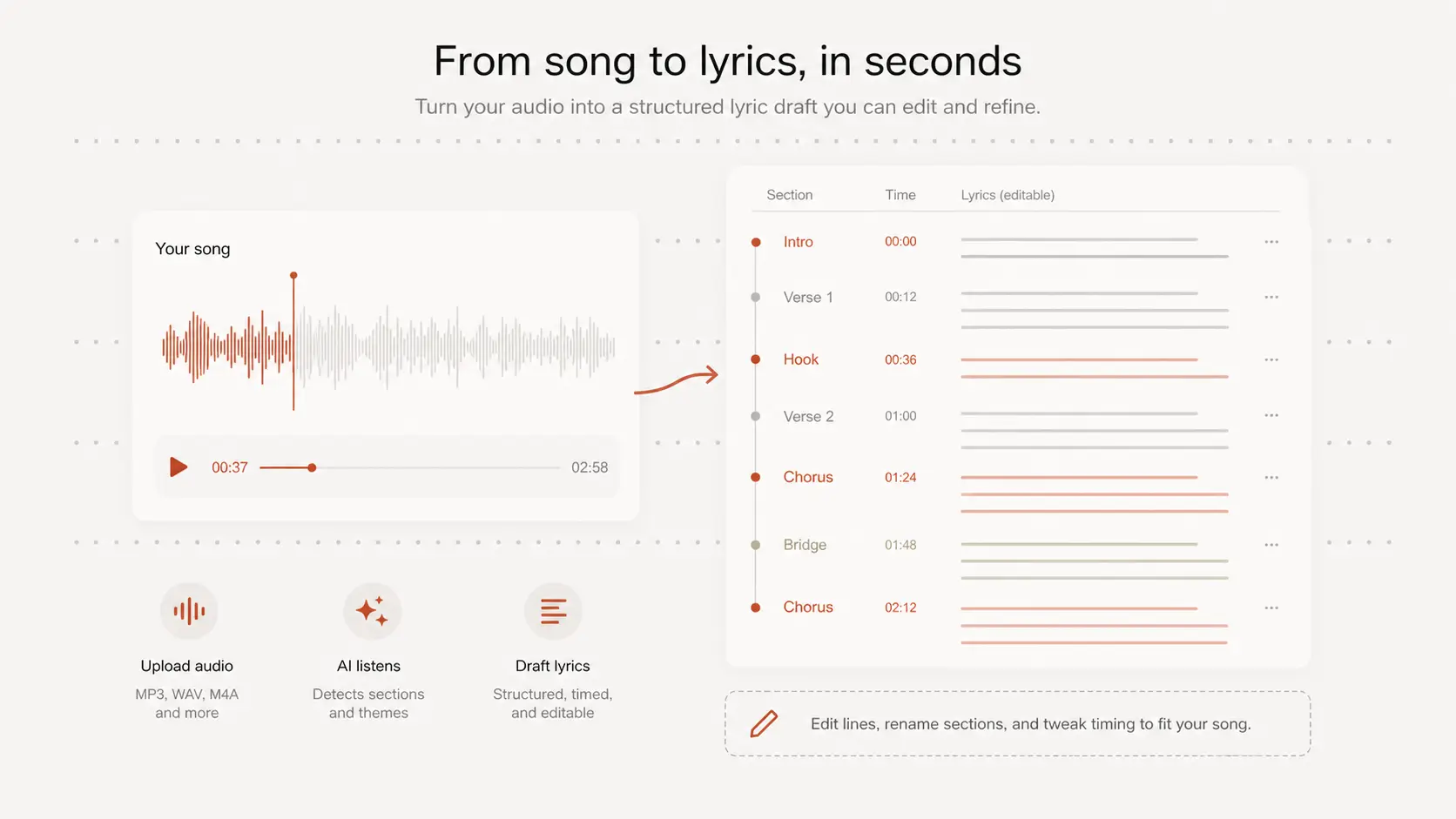Upload a song recording to create lyrics-style text