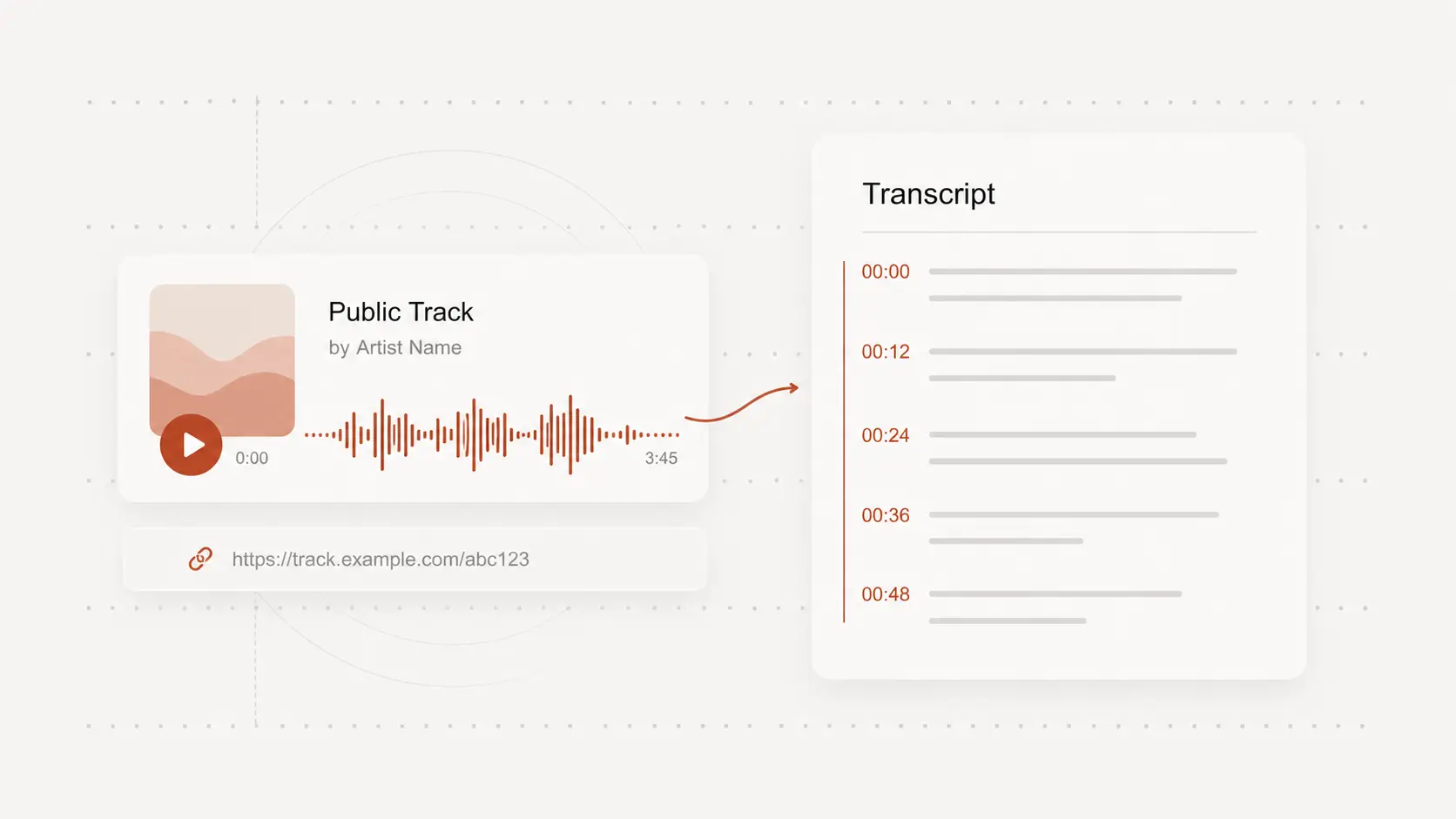 Paste a public SoundCloud track link for transcription