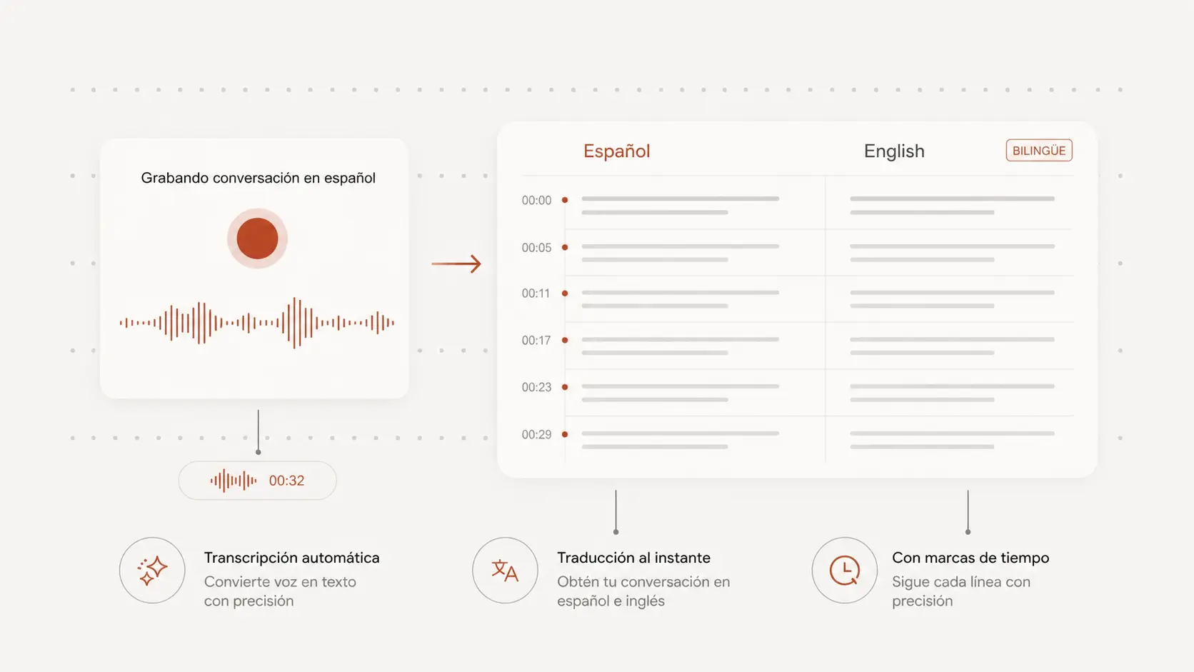 Add a Spanish recording and translate it into English text