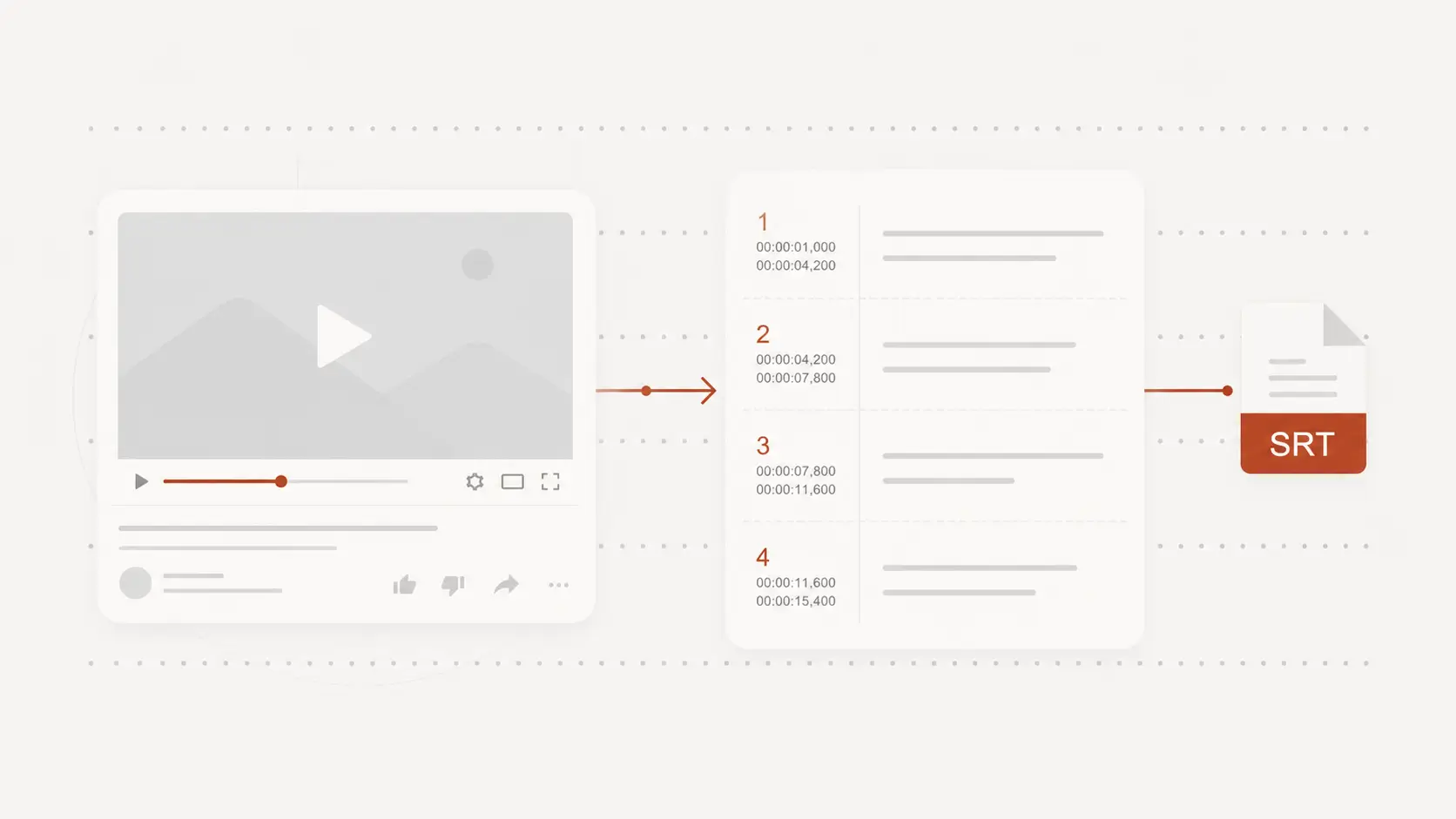 Create an SRT file from a YouTube link